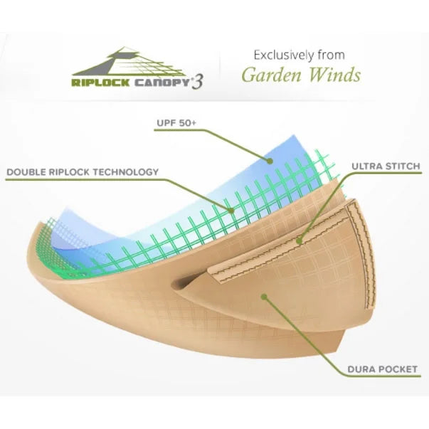 Replacement Canopy for 10x12 Outdoor Patio Gazebo F740