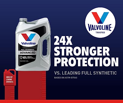 Advanced Full Synthetic SAE 0W-20 Motor Oil 5 QT N95233