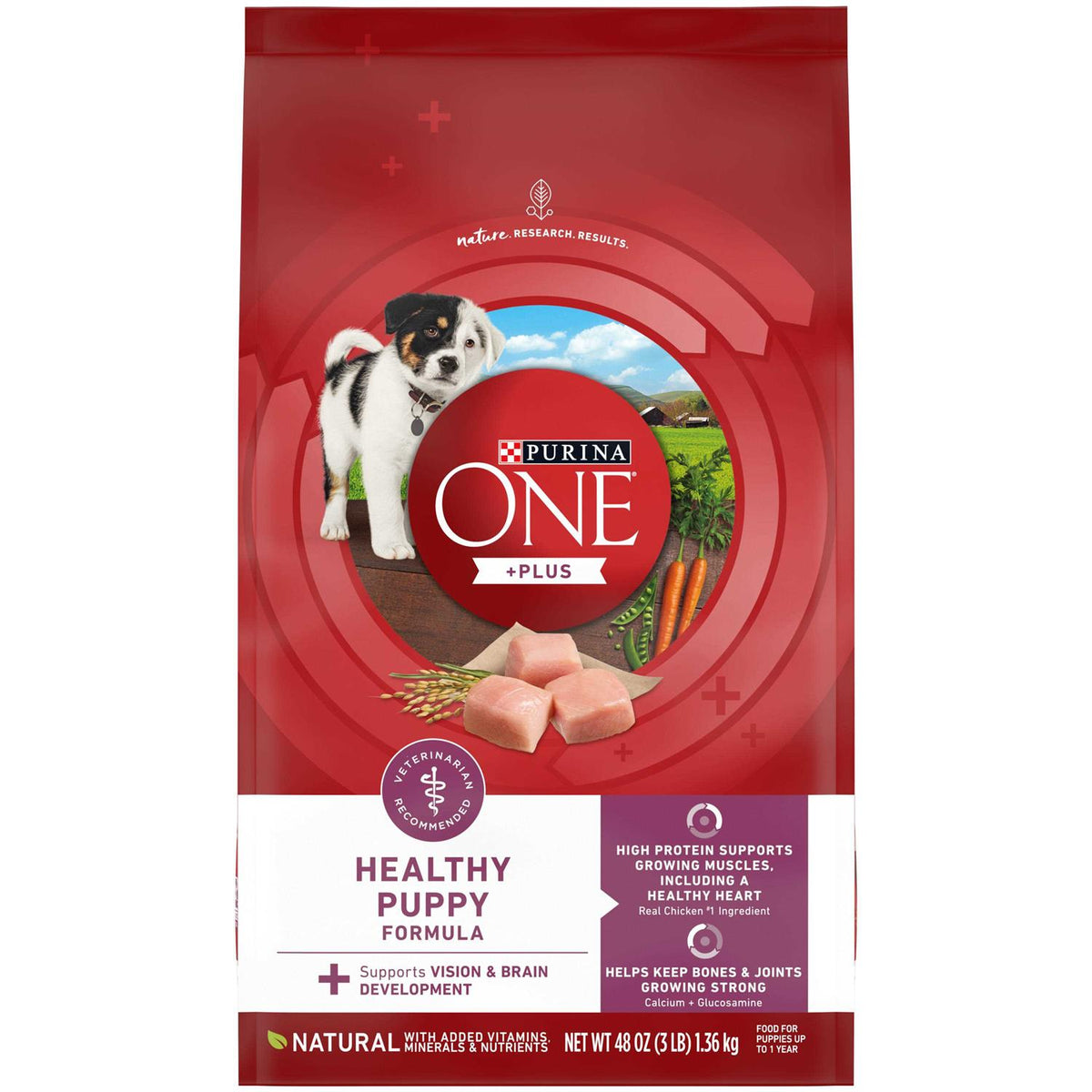 High Protein Dry Dog Food S880595