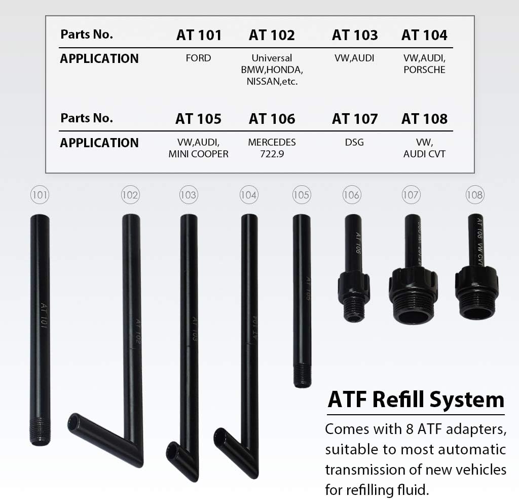 7.5 Liter Manual ATF Refill System Dispenser with 8-Piece Adapters E645