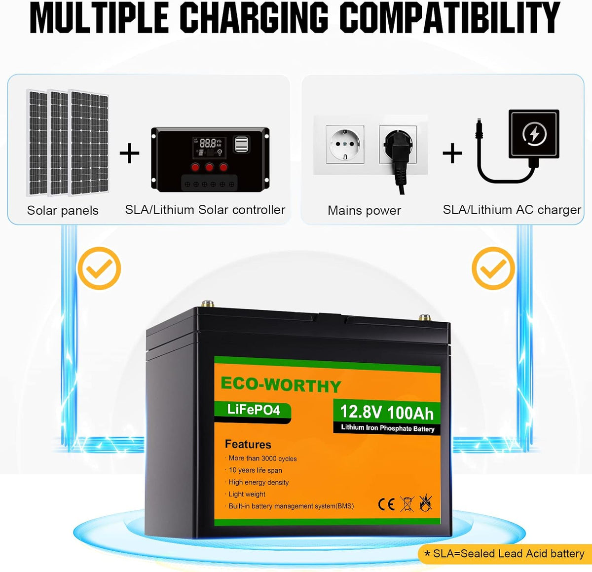 12V 100AH LiFePO4 Lithium Iron Phosphate Battery with BMS X59659