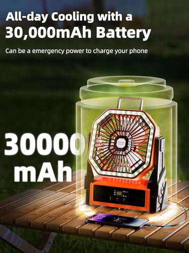 Portable Rechargeable Camping Fan with LED Lantern Q2579