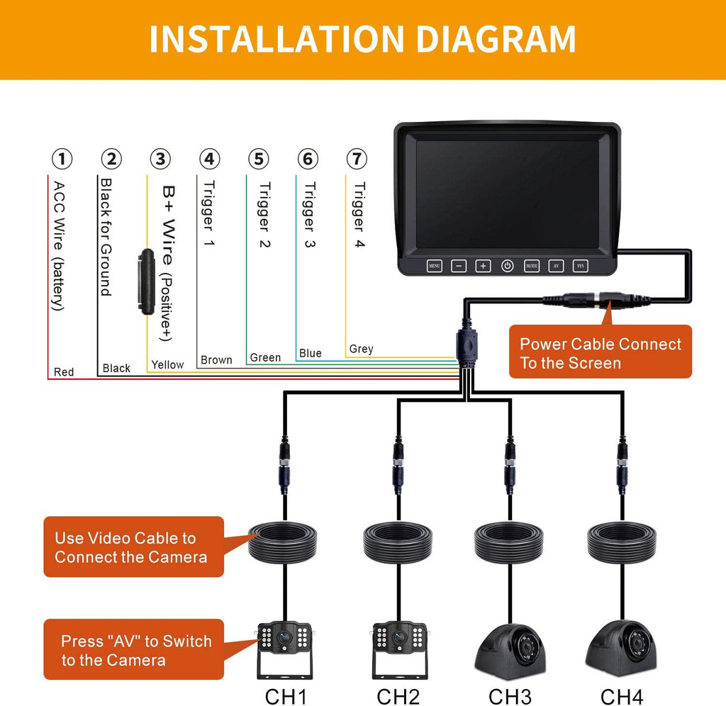 Backup Camera with 7 Touch Button Monitor Built-in Recorder M443