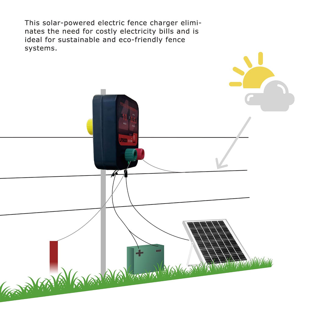 12V 0.3J 10 Miles Waterproof Electric Fence Charger Q462416