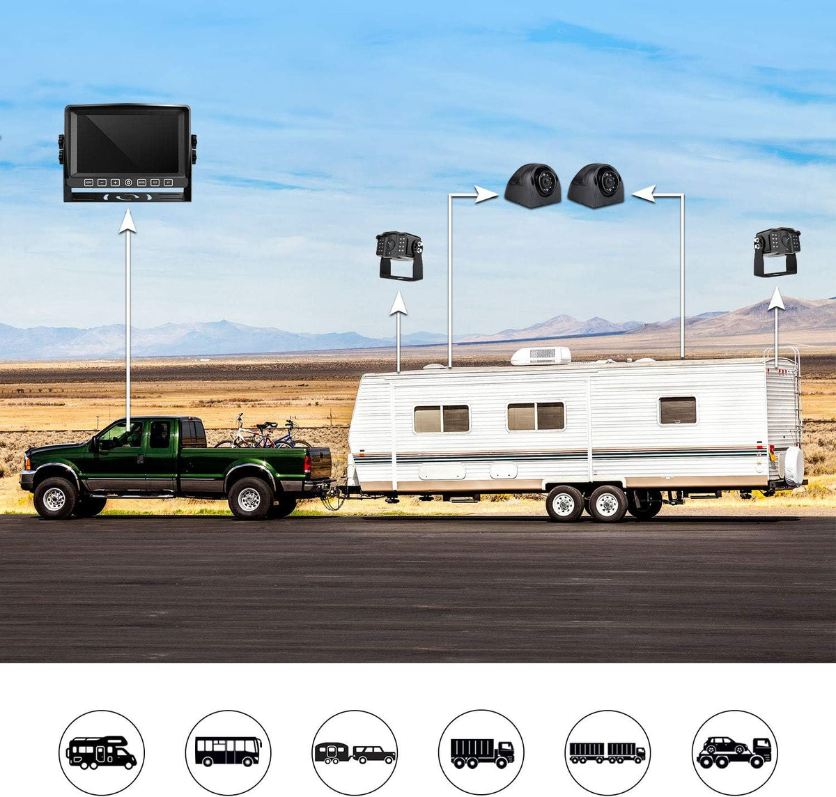 Backup Camera with 7 Touch Button Monitor Built-in Recorder M443