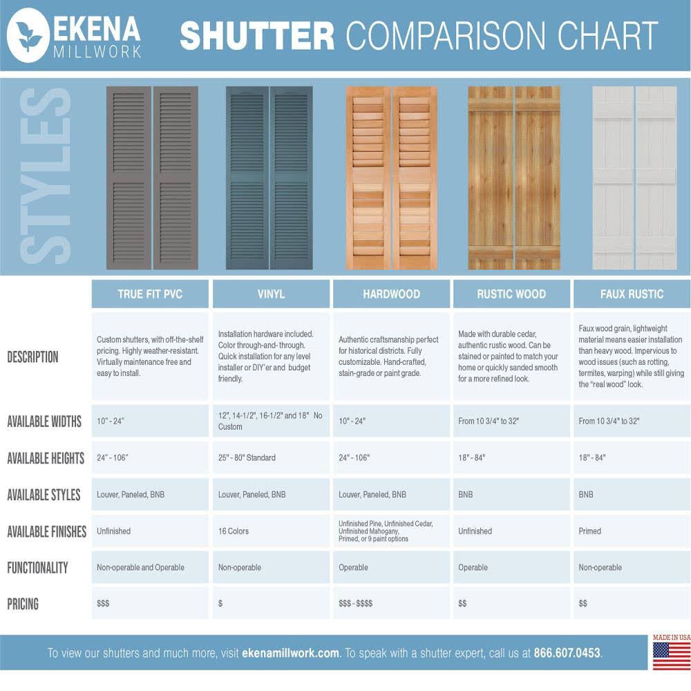 Black PVC Board and Batten Shutters (Per Pair) S1953