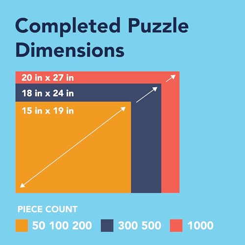 Large 500 Piece Jigsaw Puzzle, 18" x 24" L7578