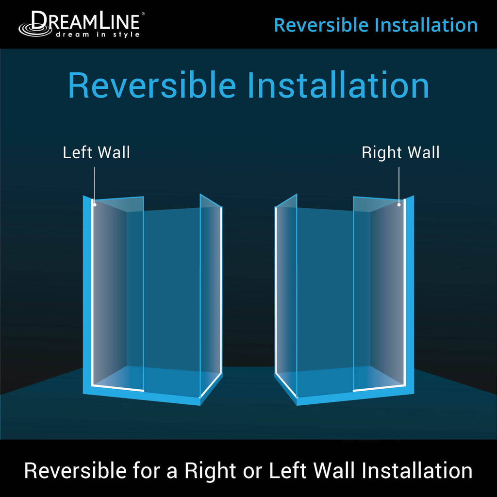 Frameless Shower Screens 30 in. W x 72 in. H Each, Satin Black R17222