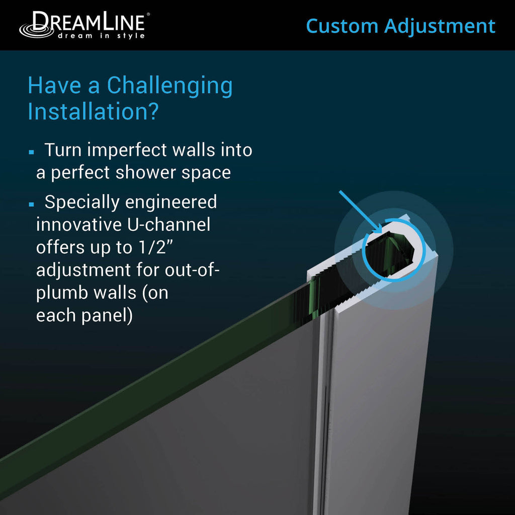 Frameless Shower Screens 30 in. W x 72 in. H Each, Satin Black R17222