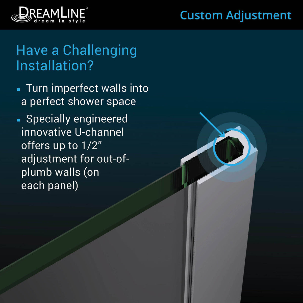 Frameless Shower Screens 30 in. W x 72 in. H Each, Satin Black R17222
