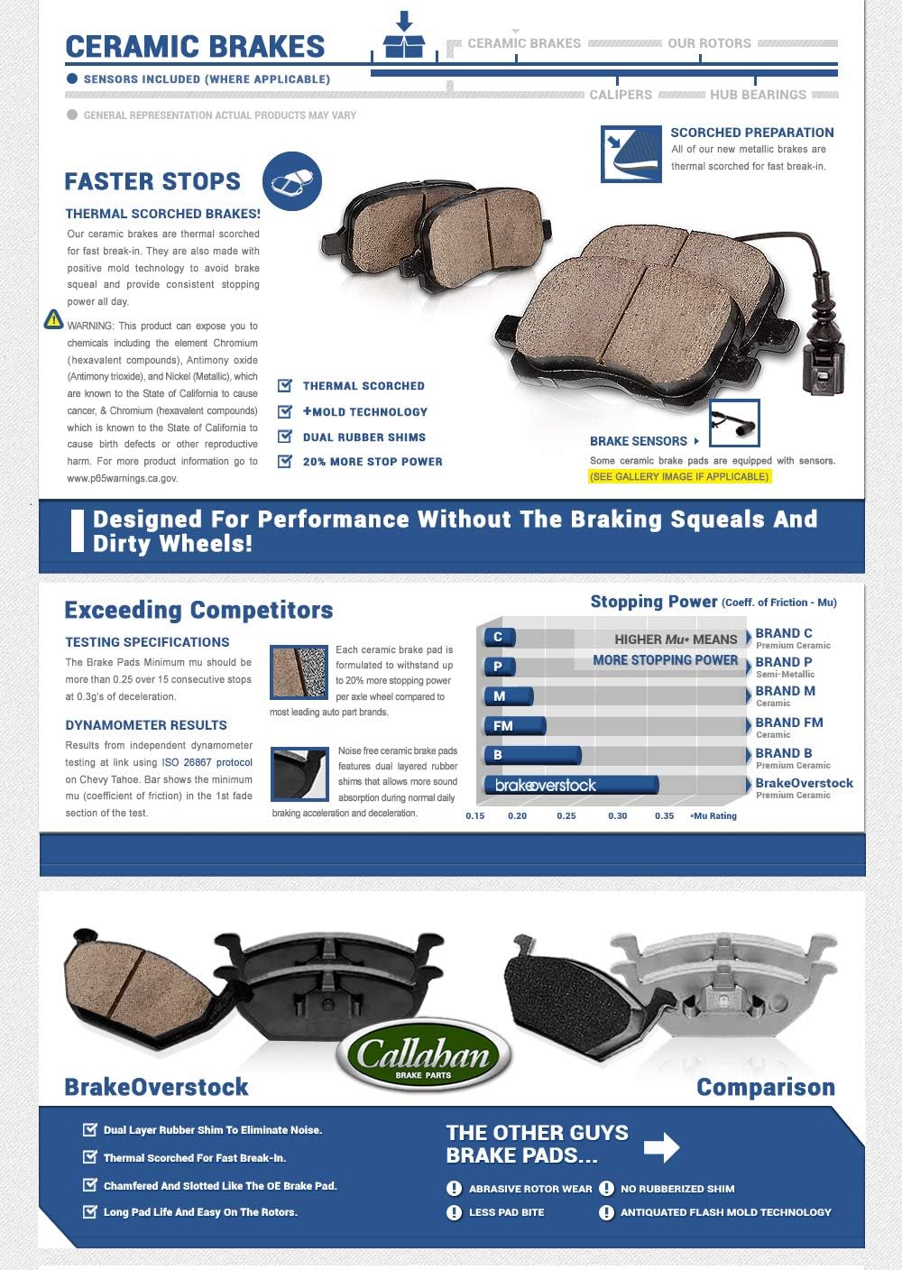 Premium 4 Lug Brake Disc Rotors and Metallic Brake Pads Pack of 2 E234424