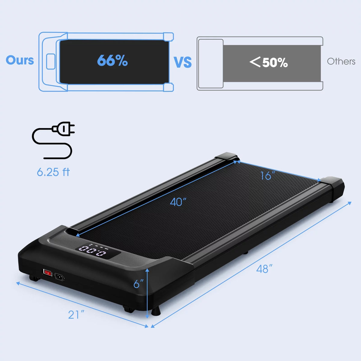 0.6-3.8MPH Walking Pad Under Desk Treadmill Black V6140