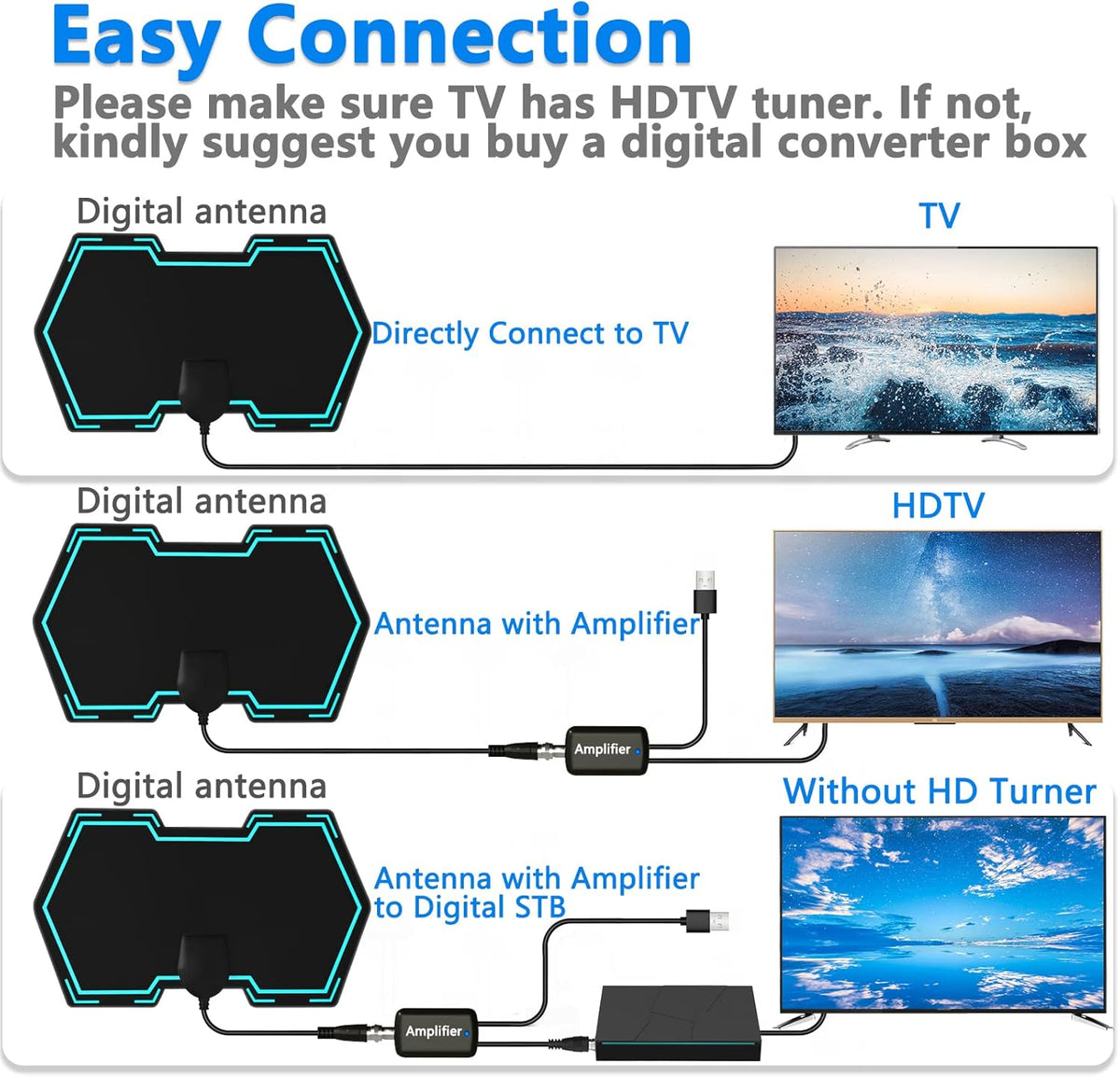 Indoor HD Digital TV Antenna 180+ Miles 4K 1080p Pack of 2 R253188