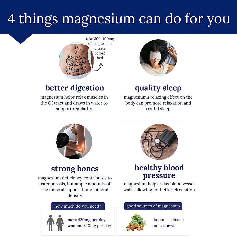 Magnesium Mineral Powder 325mg Raspberry Lemon 8 Ounces Powder E41021