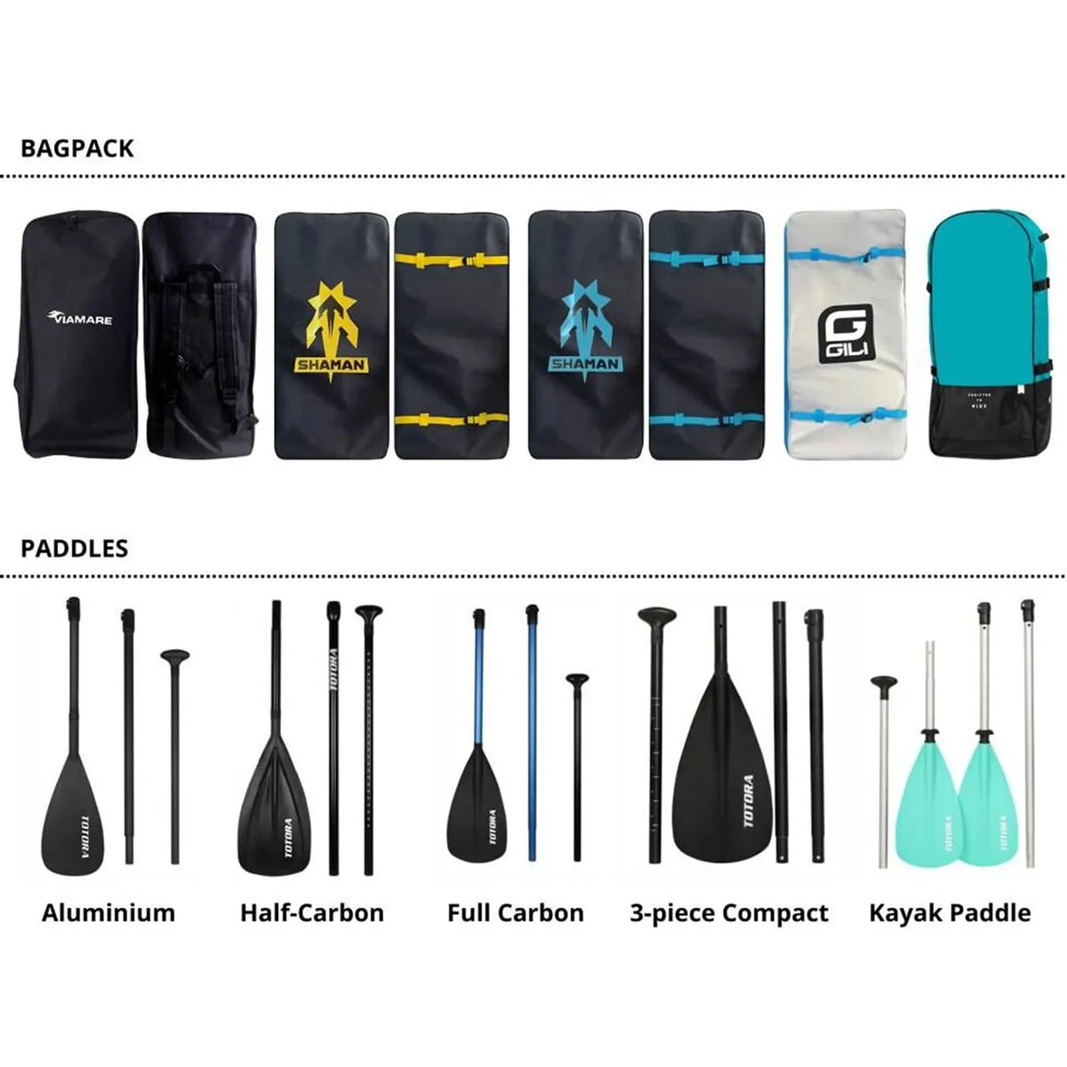 Inflatable Stand Up Paddle Board with 3 Fin, Pump, Safety Leash, Backpack and Paddle Q782369