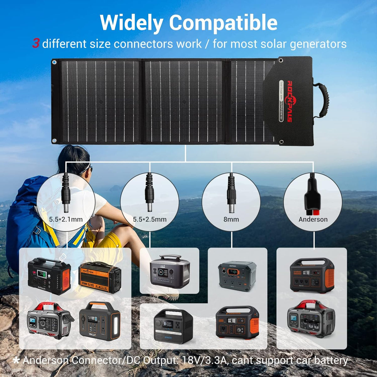 60w Portable Foldable Solar Panel with Kickstand USB-C QC 3.0 H285
