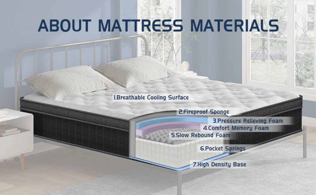 Queen Hybrid Medium Firm Mattress C126702