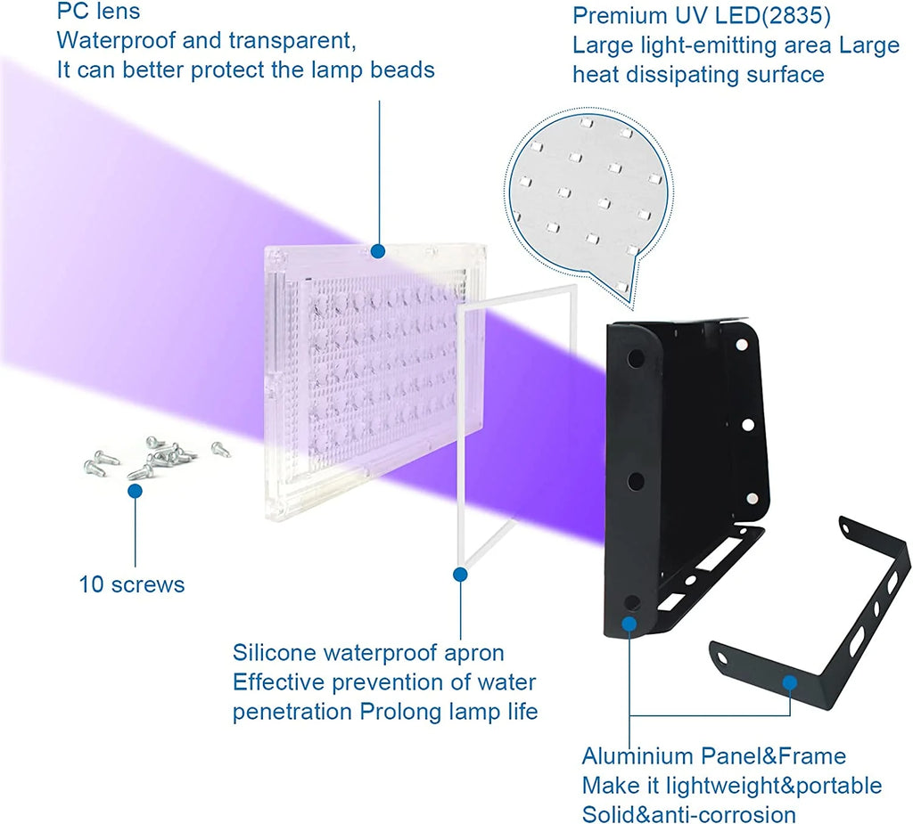 2 Pack 50W Black Lights, Blacklight Flood Light with Plug and Switch J602
