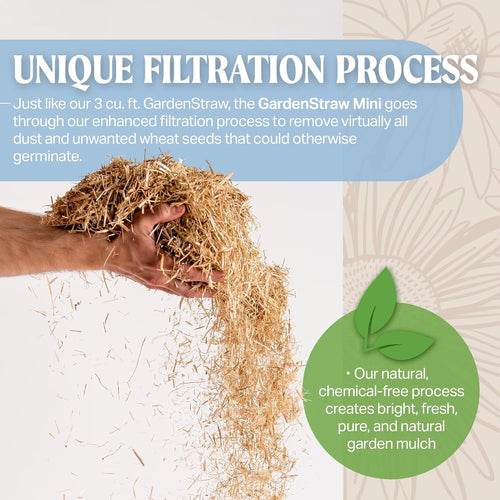 0.5 cu ft (4 Pk) All-Natural Wheat Straw Mulch Y301385