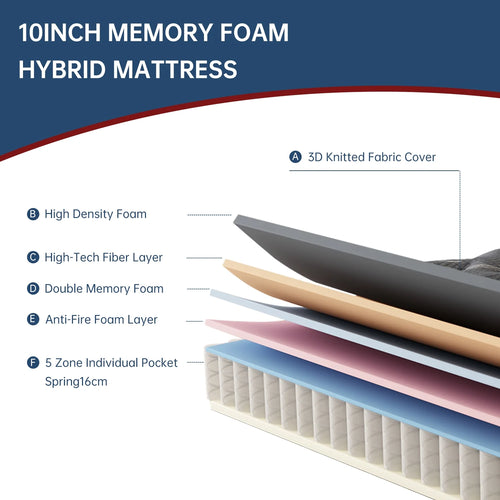 10 CertiPUR-US Certified Memory Foam Pocket Spring Hybrid Mattress N19187