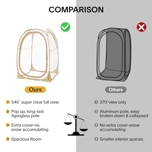 Clear Outdoor Bubble Tent 1-6 Person Pop Up Shelter B40404