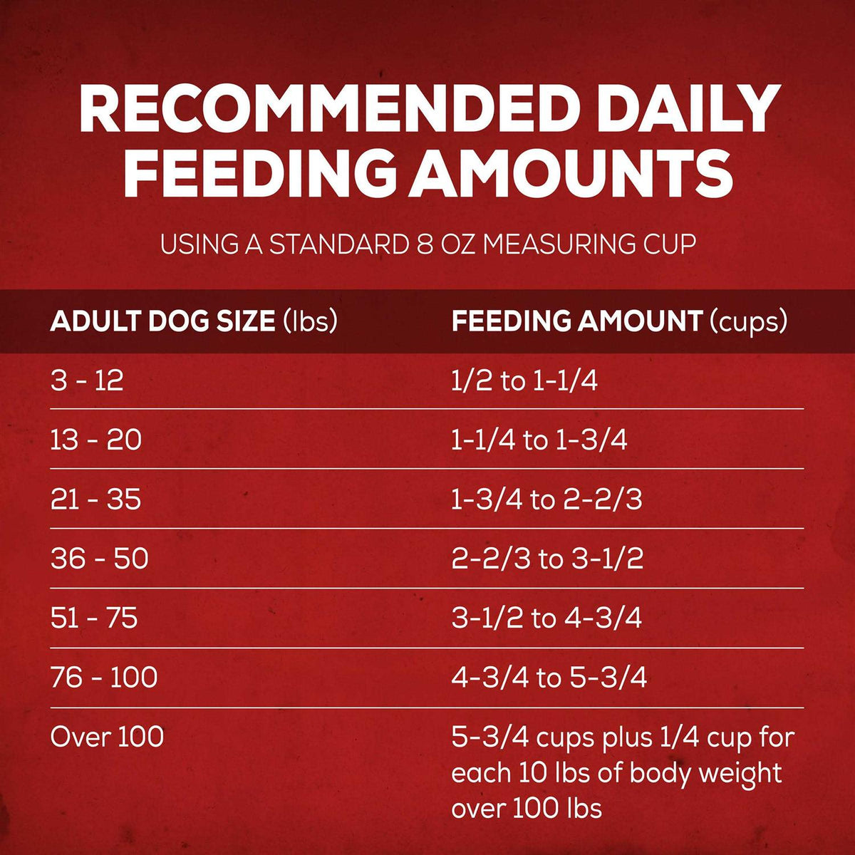 Savory Beef Dry Dog Food X626