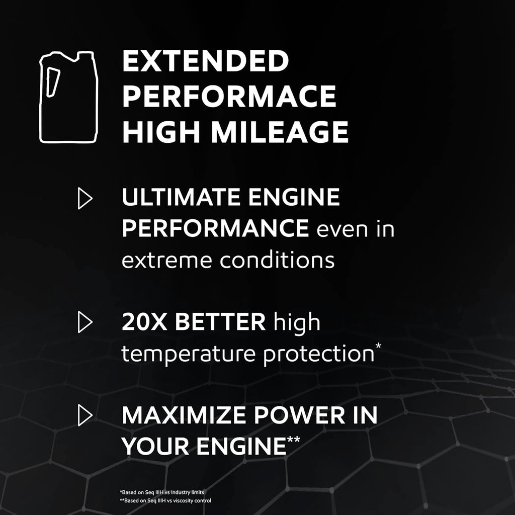 Extended Performance High Mileage 0W-20 5QT Gray Pack of 2 N7707