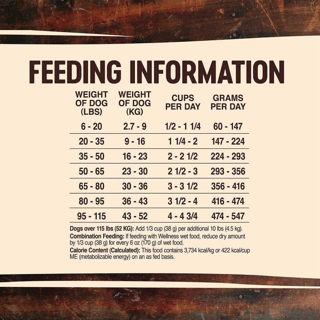 High Protein Wholesome Grains Dry Dog Food L489