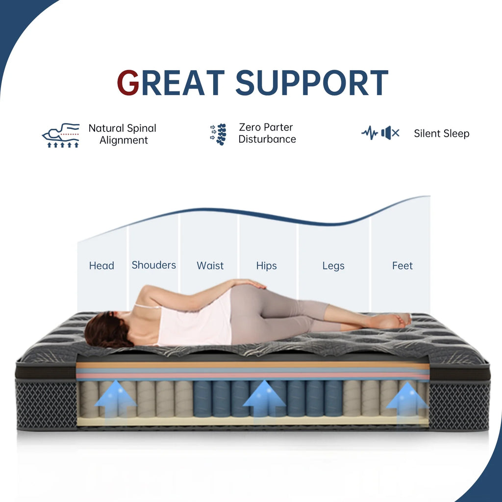 10 CertiPUR-US Certified Memory Foam Pocket Spring Hybrid Mattress N19187