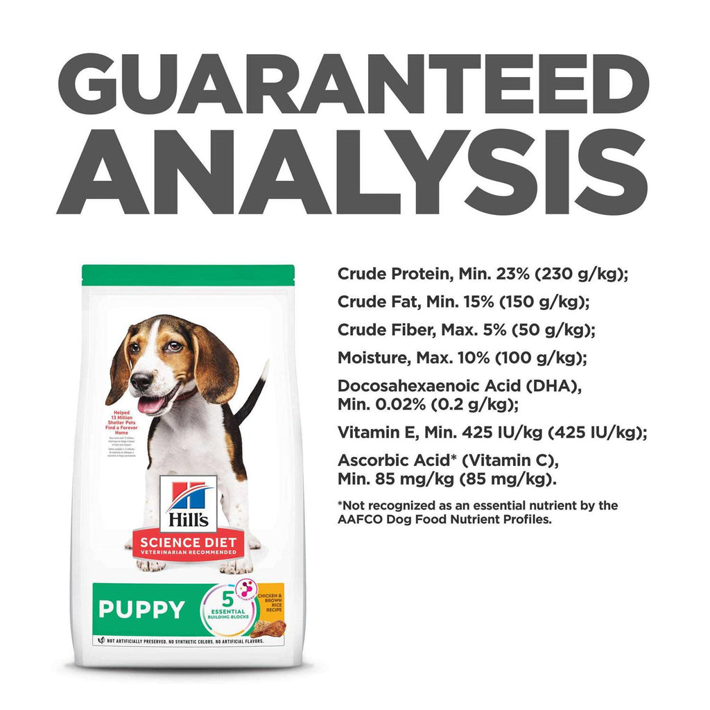 Chicken Dry Dog Food P8031