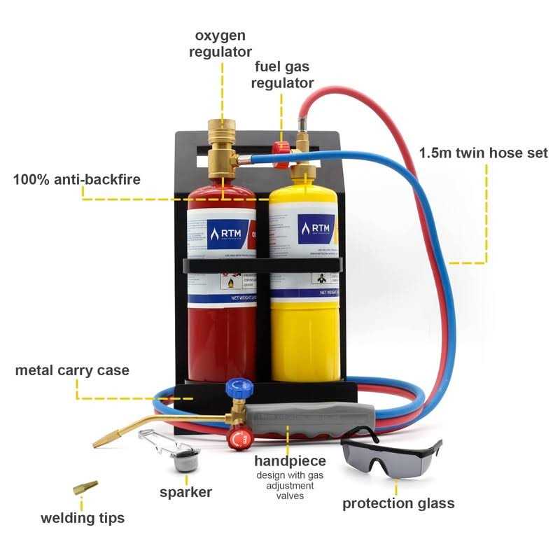 Oxygen MAPP Torch Kit Portable Cylinder Metal Stand H42207