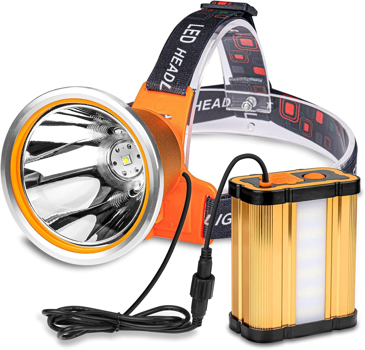 Portable Rechargeable LED Headlamp with 3 Light Modes Q152655