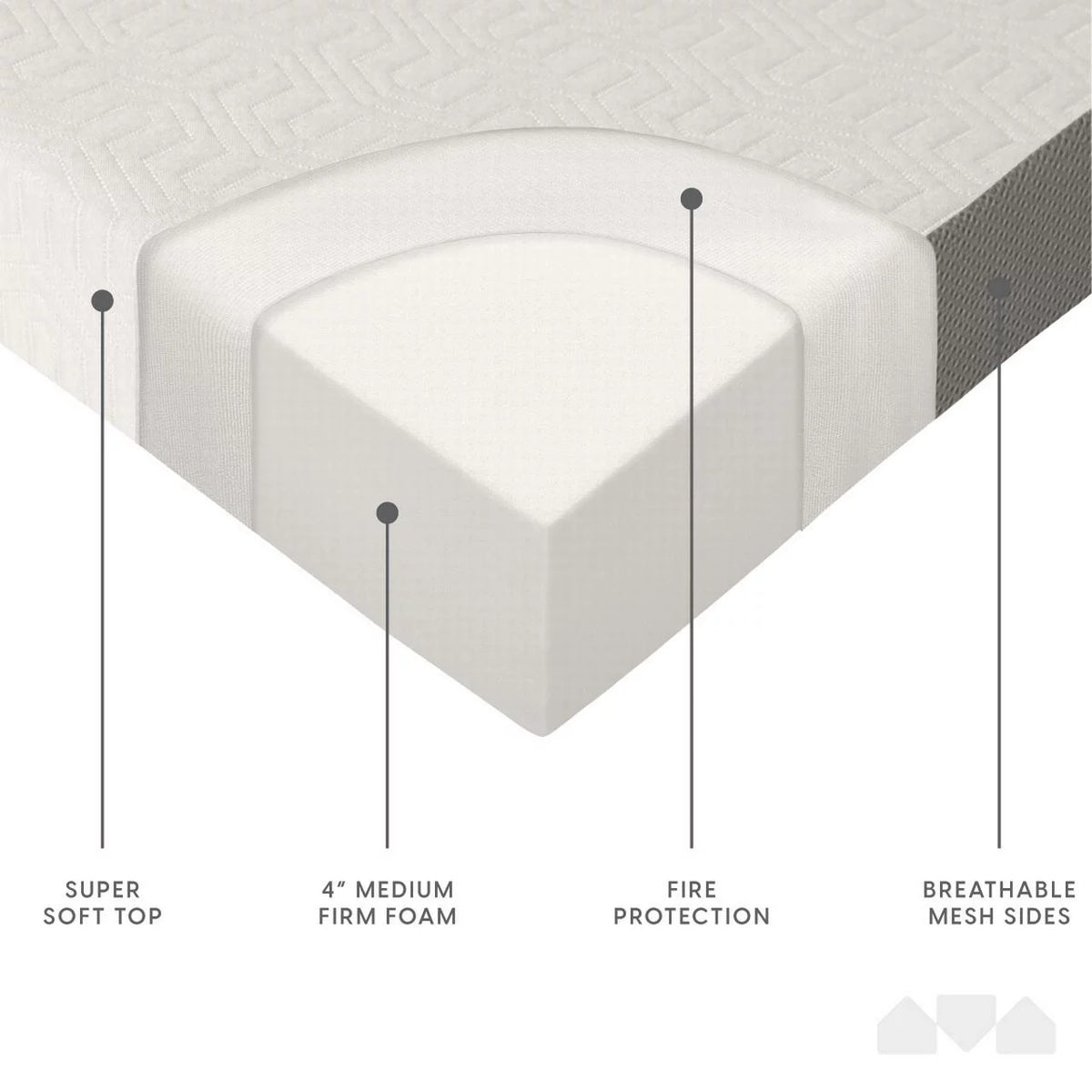 4-Inch Foam Tri Folding Mattress with Washable Cover, Full Size H541606