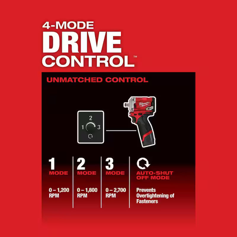 12V Lithium-Ion Brushless Cordless 1/2 in. Impact Wrench E947953