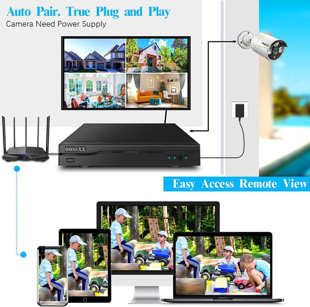 4K 8.0 Megapixel 130° Ultra Wide-Angle 2-Way Audio PoE Outdoor Security Camera C3490