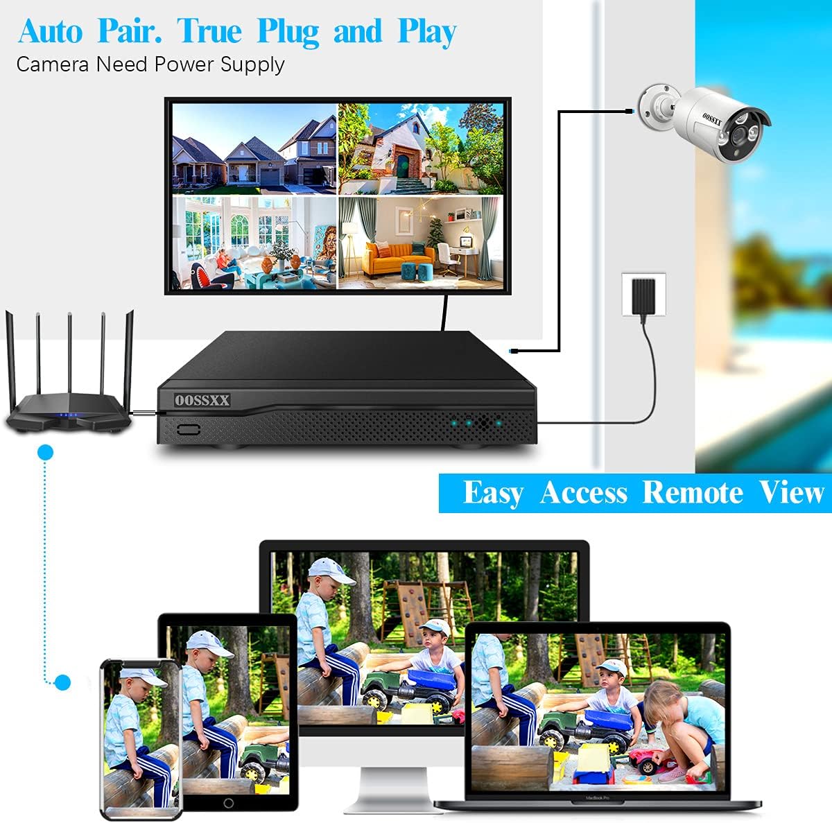 4K 8.0 Megapixel 130° Ultra Wide-Angle 2-Way Audio PoE Outdoor Security Camera C3490