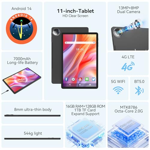 11 inch Android 14 Tablet, 128GB ROM 16GB RAM, 4G LTE, Octa-Core, 21MP Dual Camera, 1TB Expand, FHD Screen, 7000mAh A847