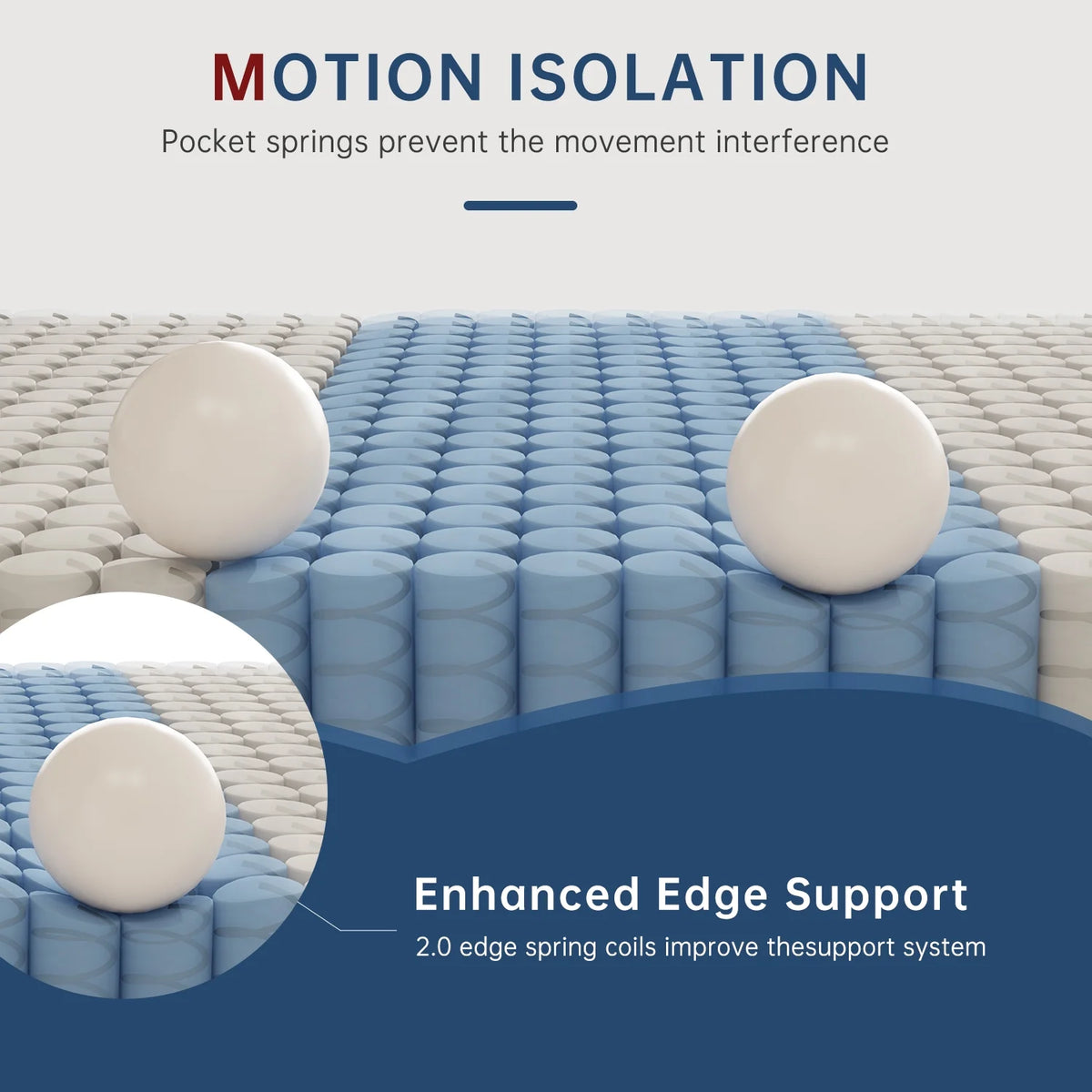 10 CertiPUR-US Certified Memory Foam Pocket Spring Hybrid Mattress N19187
