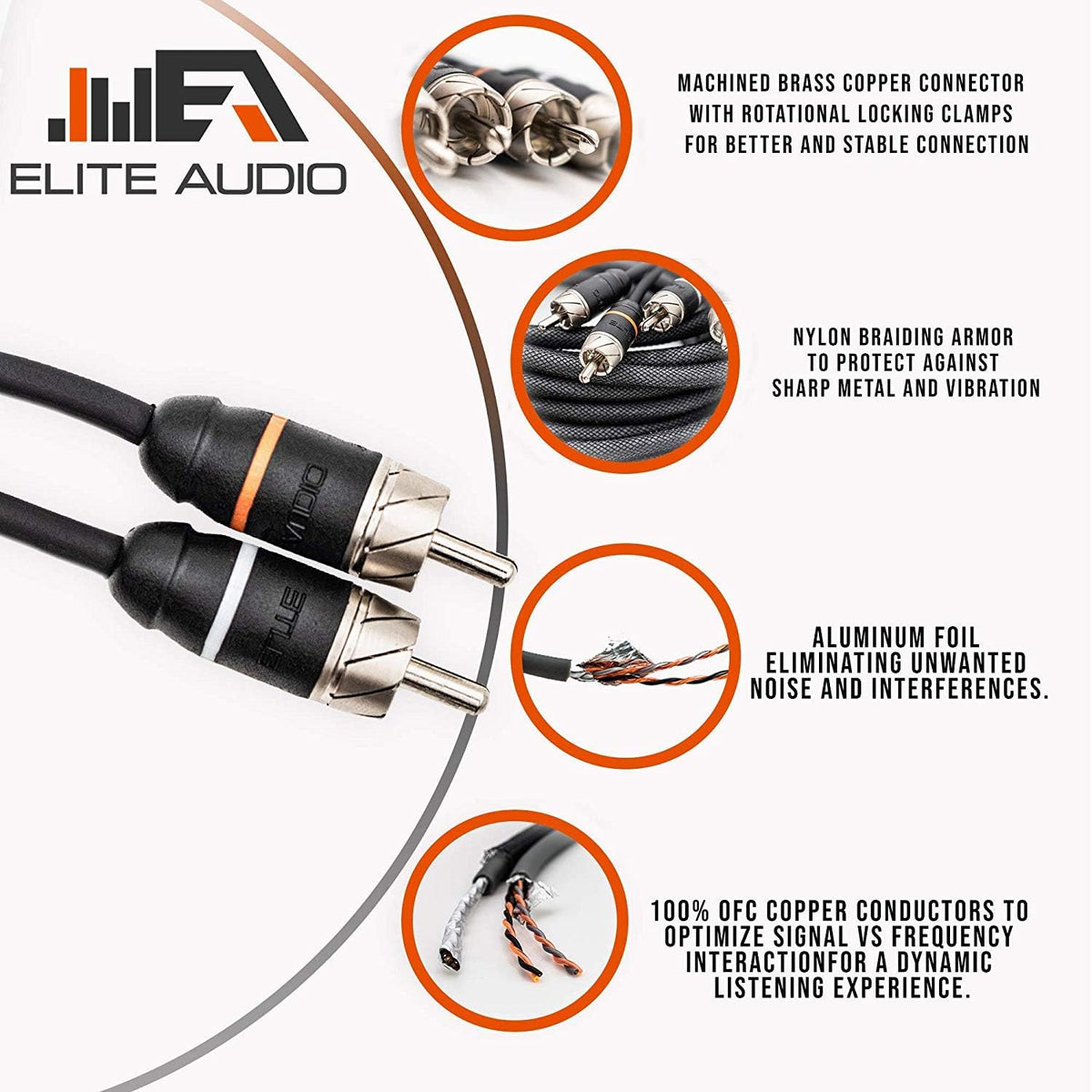 100% OFC Copper RCA Interconnects Stereo Cable, 2 Channel 1.5' (2 x RCA Male to 2 x RCA Male), Pack of 2 E2242