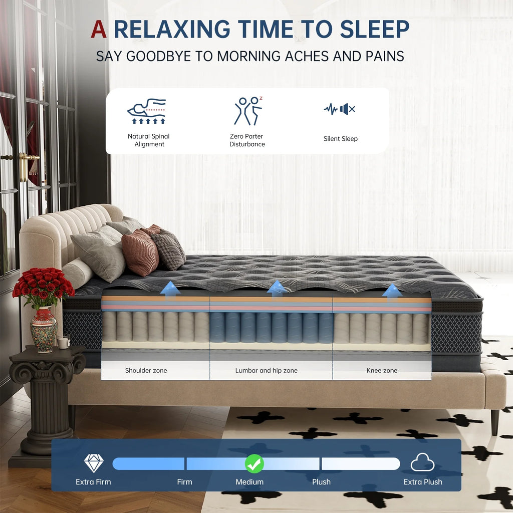 10 CertiPUR-US Certified Memory Foam Pocket Spring Hybrid Mattress N19187