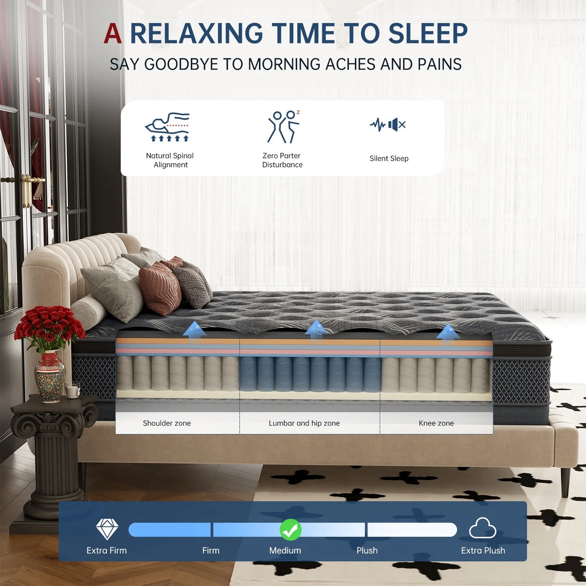 10 CertiPUR-US Certified Memory Foam Pocket Spring Hybrid Mattress N19187