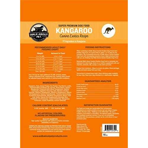 Super Premium Dry Dog Food I88527