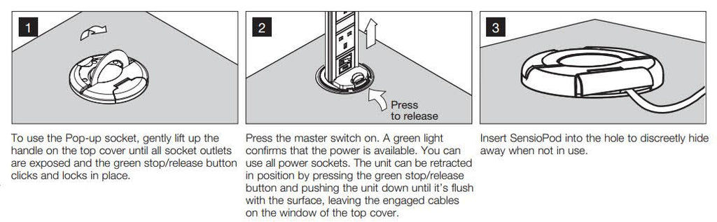Vertical Pull Out PowerDock with Three Outlets O486820