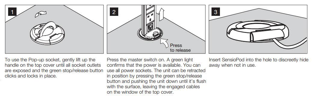 Vertical Pull Out PowerDock with Three Outlets O486820