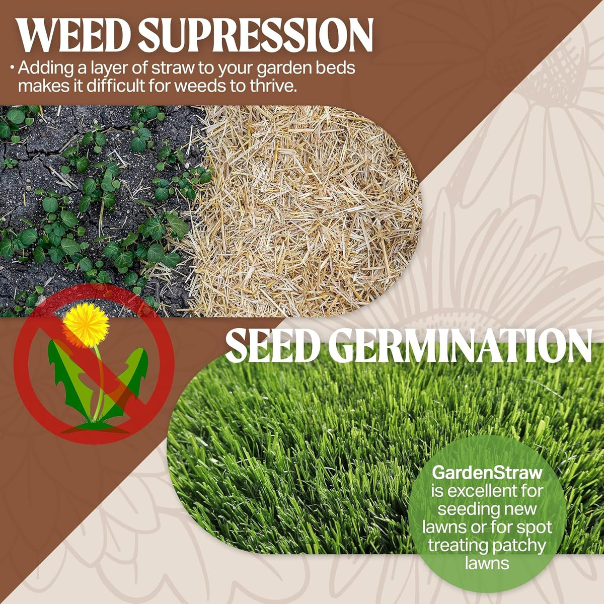 0.5 cu ft (4 Pk) All-Natural Wheat Straw Mulch Y301385