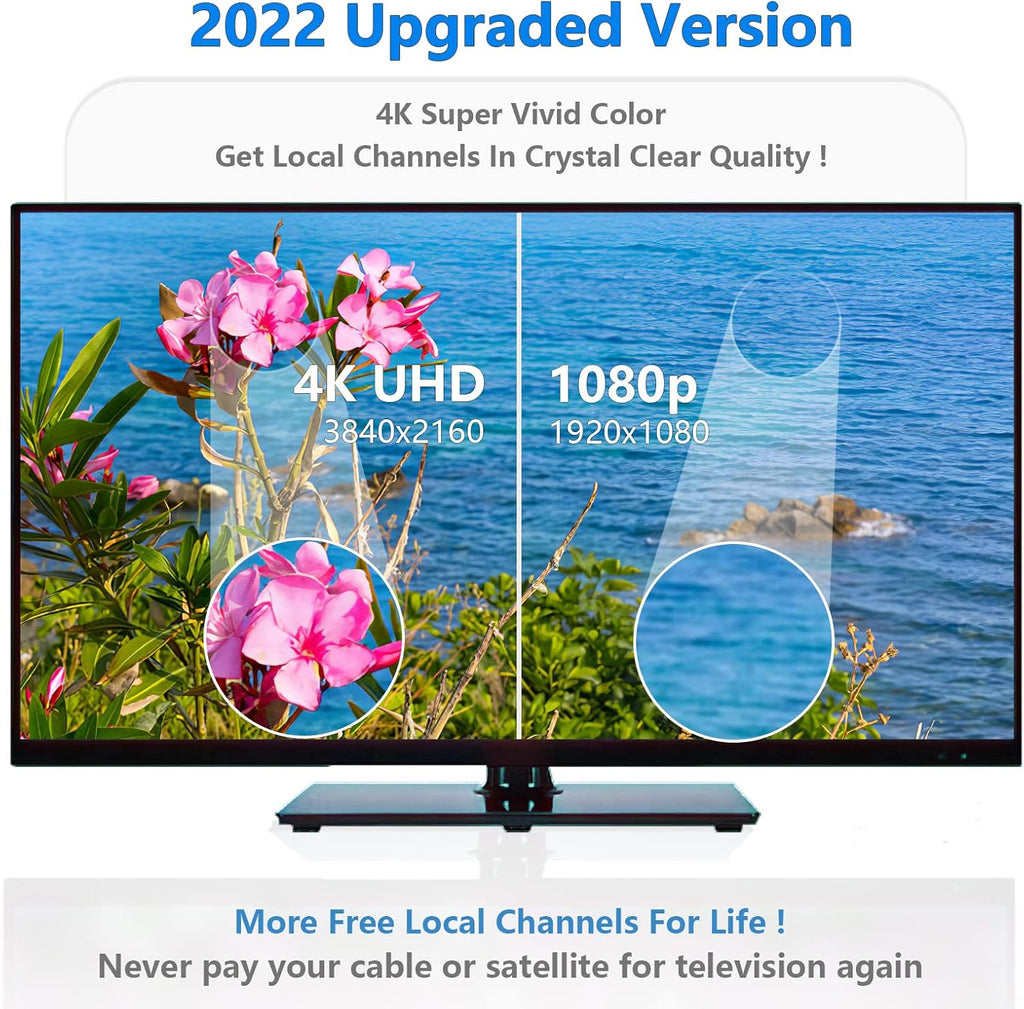 Indoor HD Digital TV Antenna 180+ Miles 4K 1080p Pack of 2 R253188