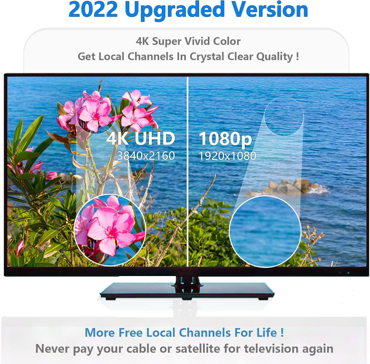 Indoor HD Digital TV Antenna 180+ Miles 4K 1080p Pack of 2 R253188