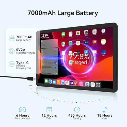 11 inch Android 14 Tablet, 128GB ROM 16GB RAM, 4G LTE, Octa-Core, 21MP Dual Camera, 1TB Expand, FHD Screen, 7000mAh A847