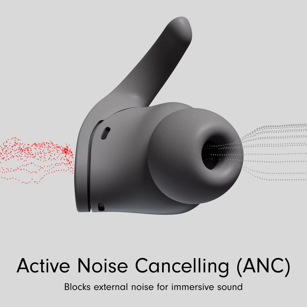 Noise Cancelling Wireless Earbuds S6312