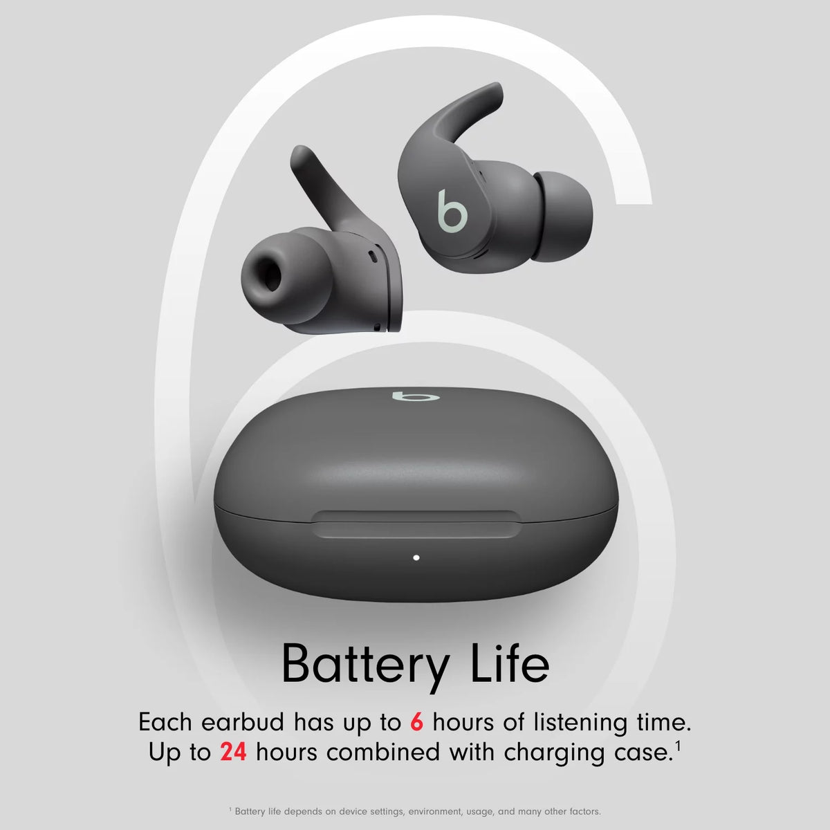 Noise Cancelling Wireless Earbuds S6312